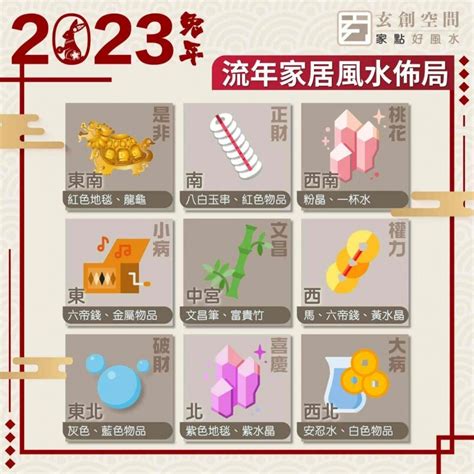 風水佈局2023|【家居風水佈局2023】2023家居風水佈局指南，擺對植物旺財。